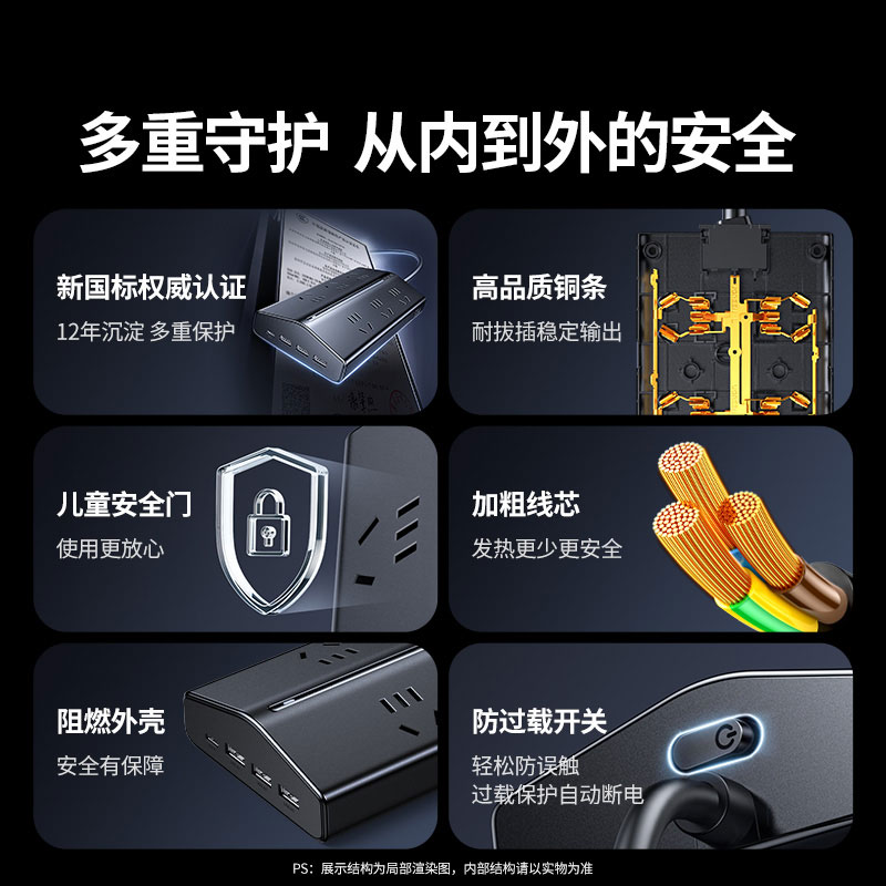 恒行6T6氮化镓30W快充梯形排插 桌面充电站