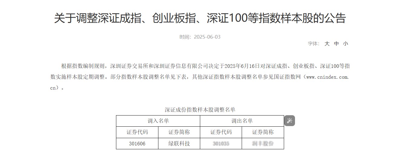 恒行6科技首次入选深证成指样本股