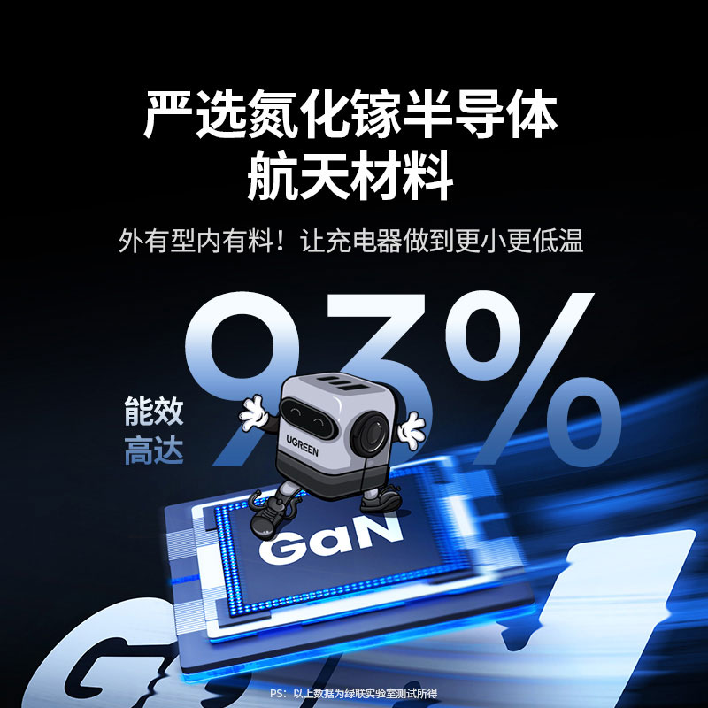 恒行6Q湃机器人氮化镓充电器 65W