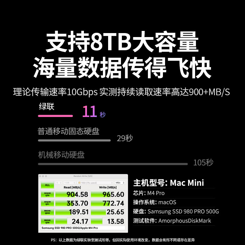 恒行6Macmini专用硬盘盒扩展坞
