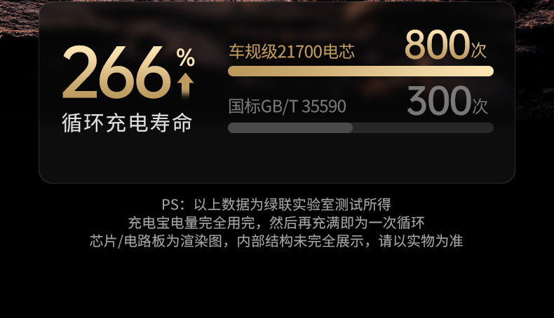 恒行6-全球领先的消费电子科技品牌