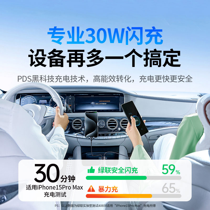 恒行6车载充电器 30W快充