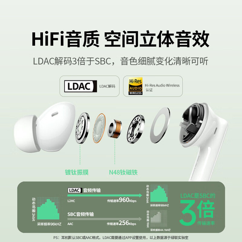 恒行6HiTune T6s 主动降噪蓝牙耳机