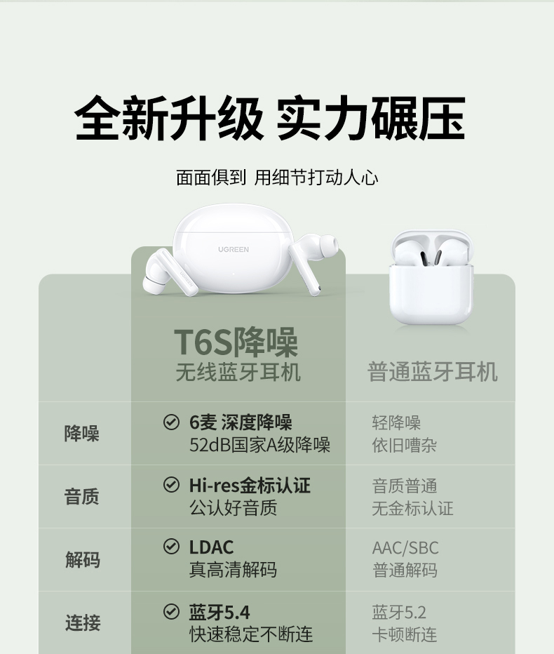 恒行6-全球领先的消费电子科技品牌