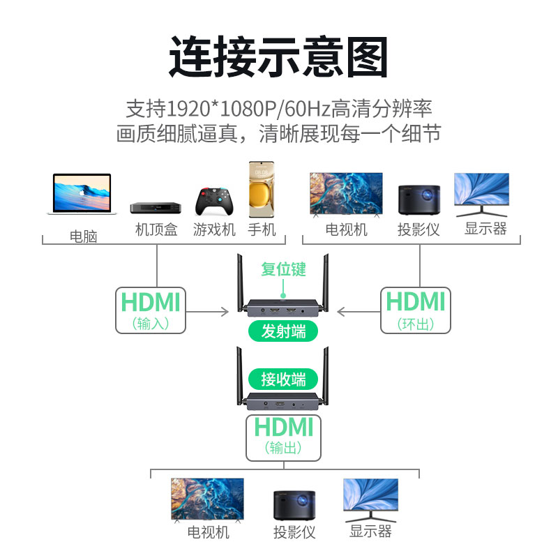 恒行6-全球领先的消费电子科技品牌