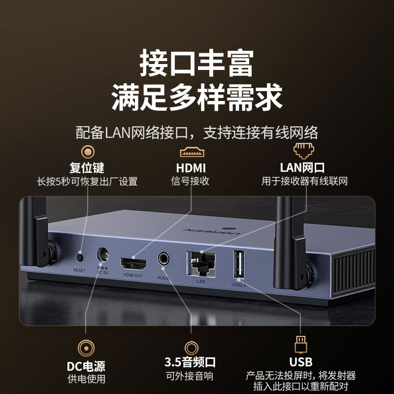 恒行6企业级点对点1080P无线投屏器