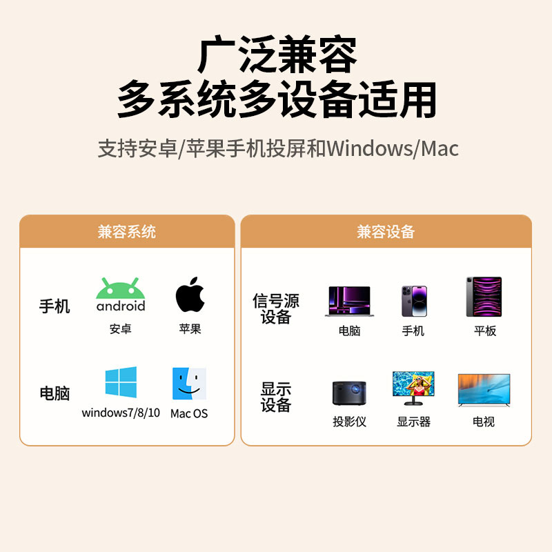 恒行64K60Hz无线投屏器 旗舰级投屏器