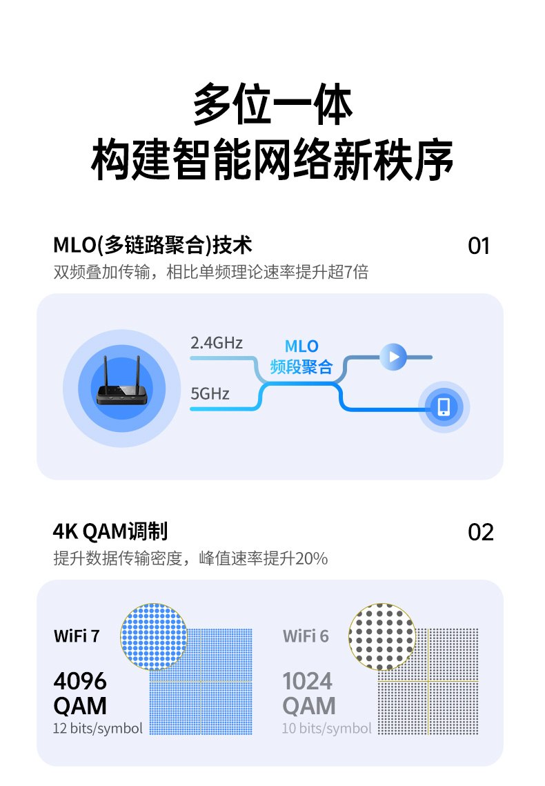 恒行6-全球领先的消费电子科技品牌