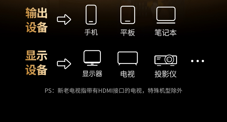 ptsfb P301 双击进入投屏模式