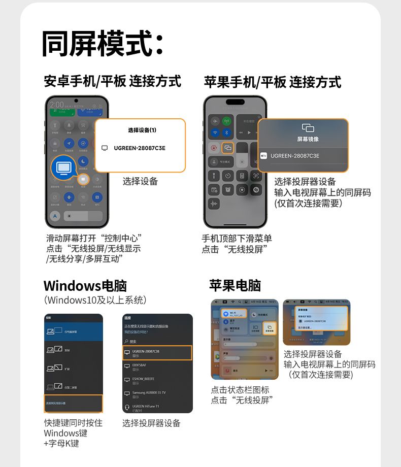ptsfb 无线投屏器 HDMI接口 高清传输