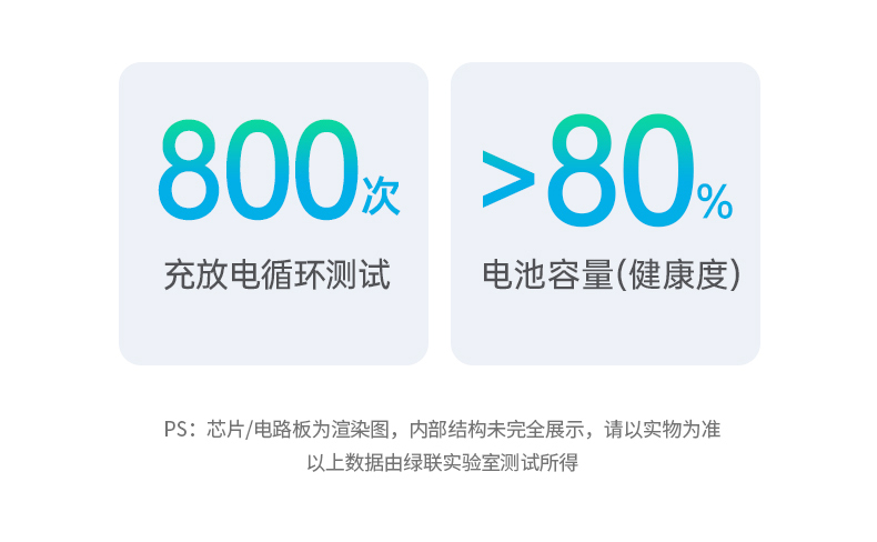 恒行6-全球领先的消费电子科技品牌