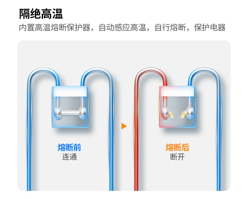 恒行6CD292 高温阻燃外壳 V0级防火