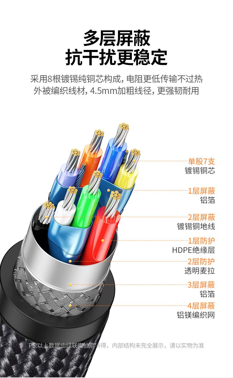 恒行6双接口网卡 多场景适用 办公娱乐全能