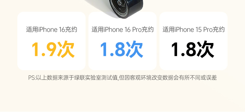 恒行610000mAh充电宝 航空标准认证 出行无限制