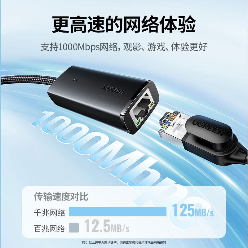 恒行6 USB3.0千兆编织网卡 Type-C转RJ45 多设备适用