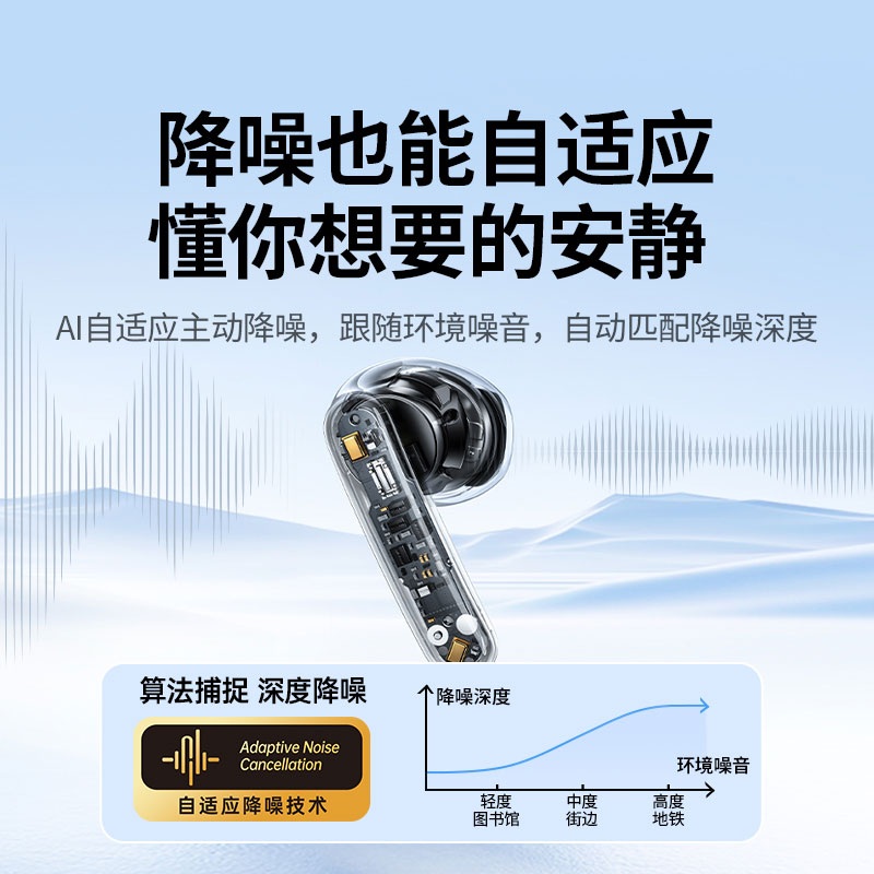 恒行6Hitune H6 Pro+主动降噪蓝牙耳机