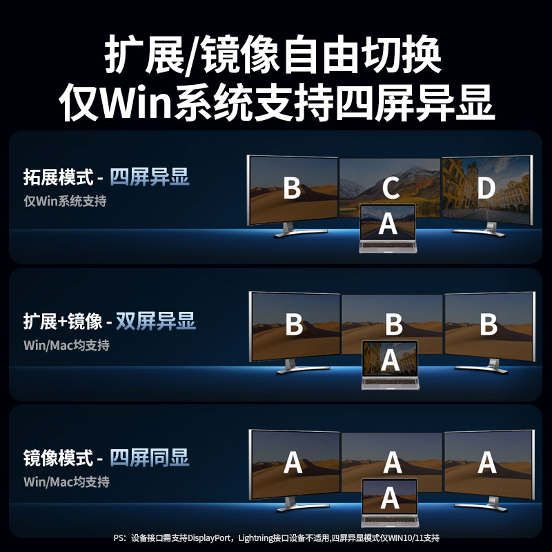 恒行613合1智能扩展坞 带声卡功能