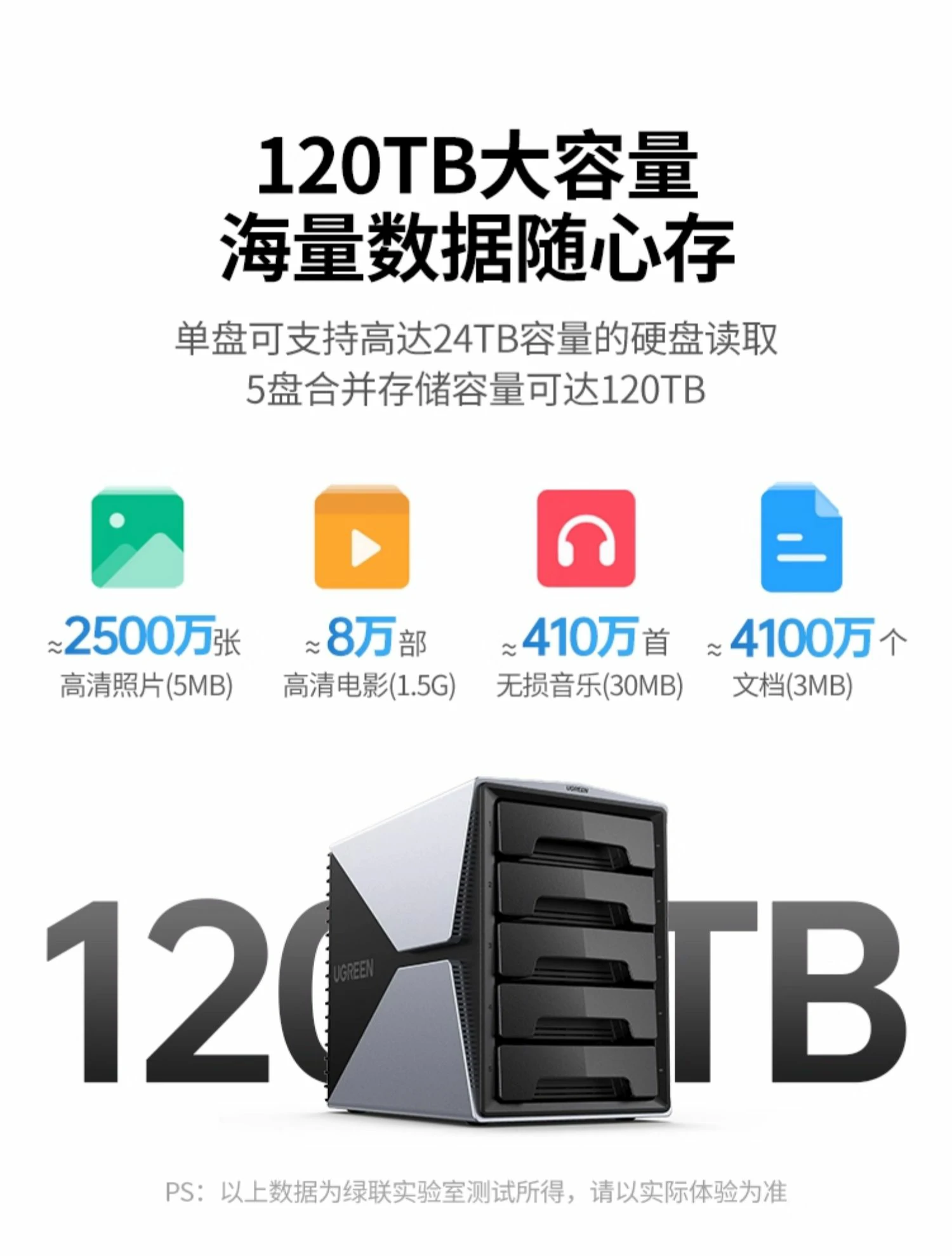 恒行6RAID模式示意，支持RAID 0/1/3/5/10多种组合