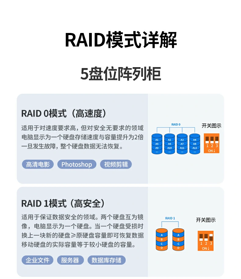 恒行670441阵列盒配件展示，包括电源与数据线