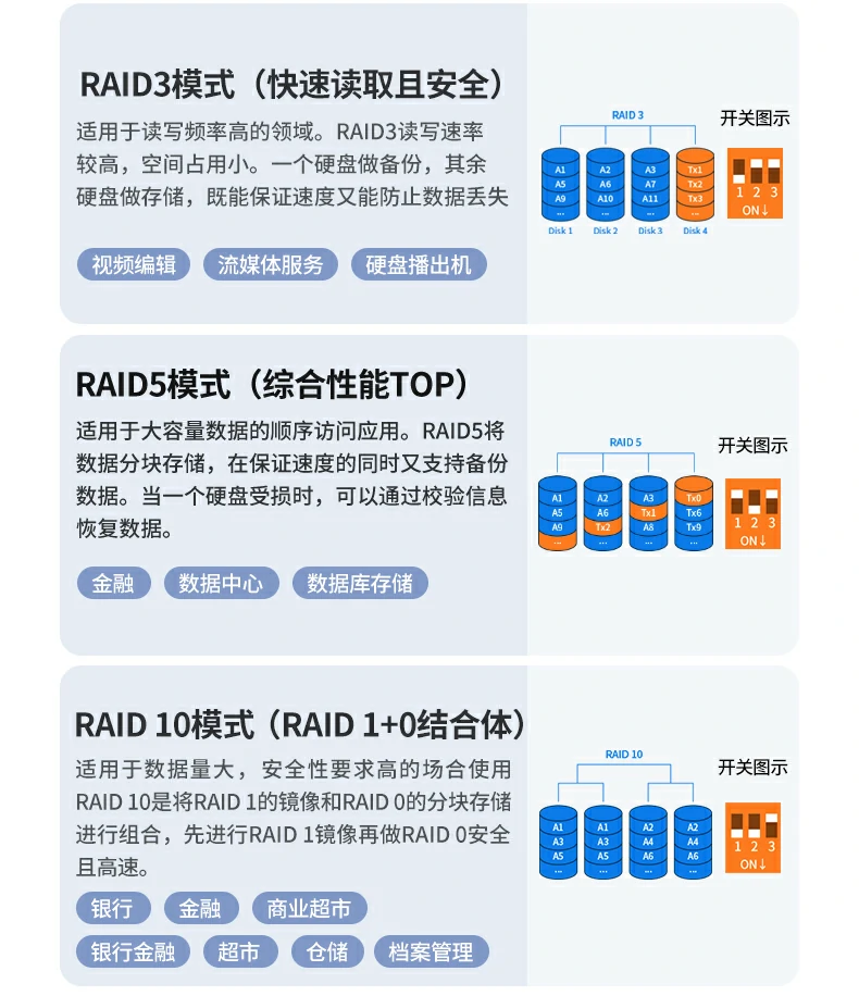 恒行6阵列盒产品尺寸与接口布局说明