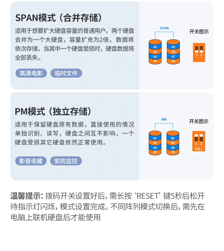 恒行6五盘位阵列盒专业用户存储方案演示