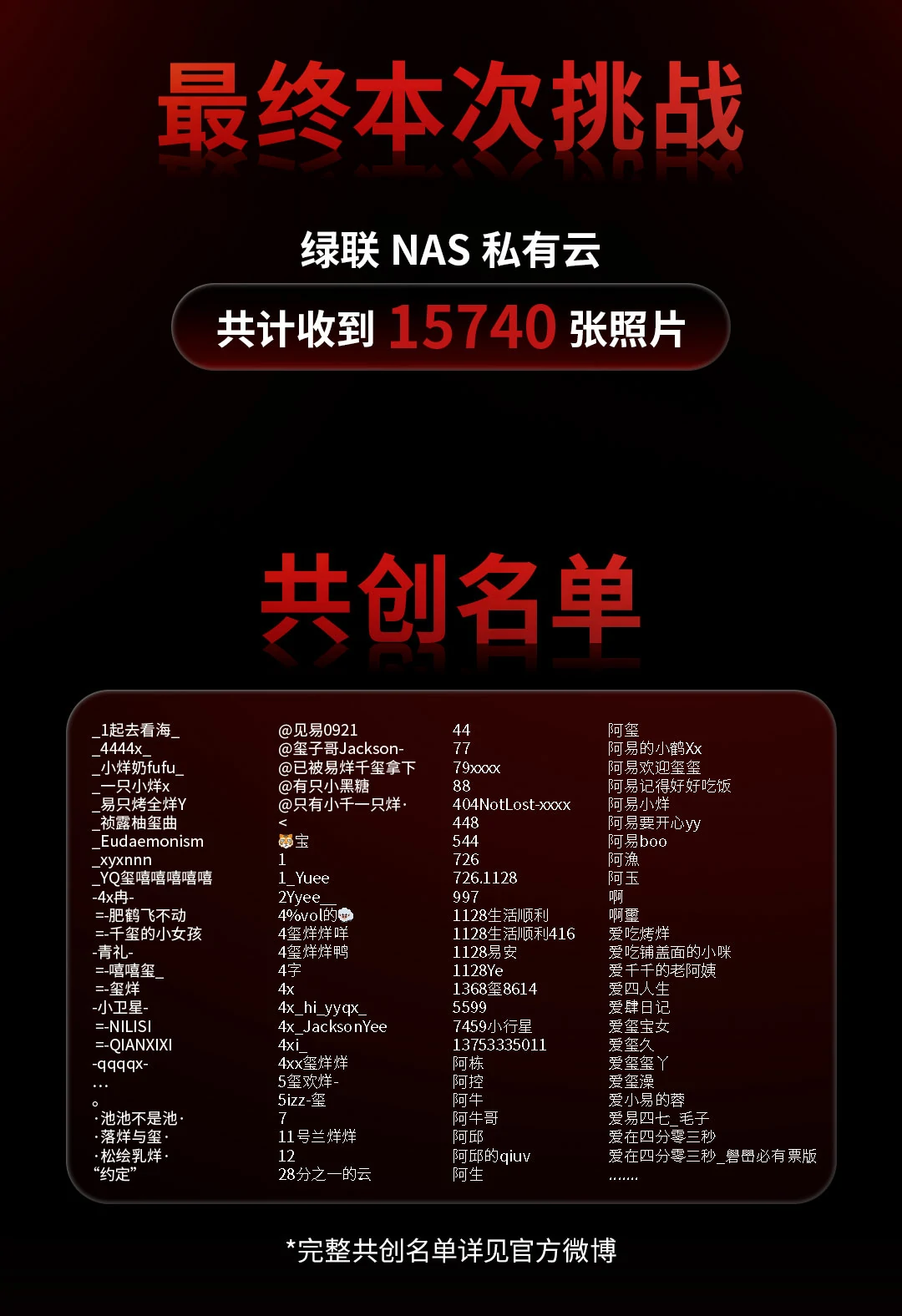 恒行6成功挑战吉尼斯世界纪录！