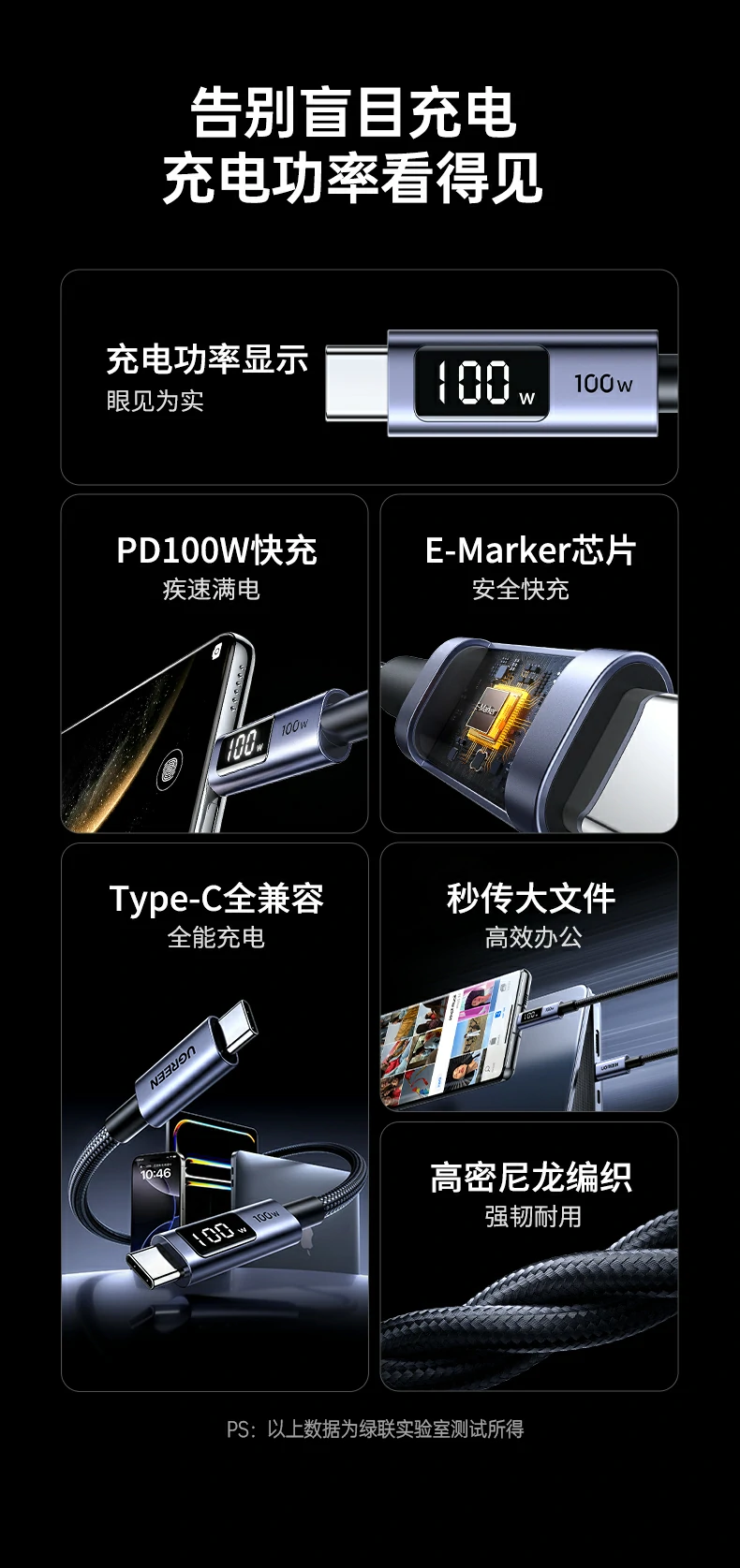 恒行6PD100W快充线，显示电压电流参数清晰直观