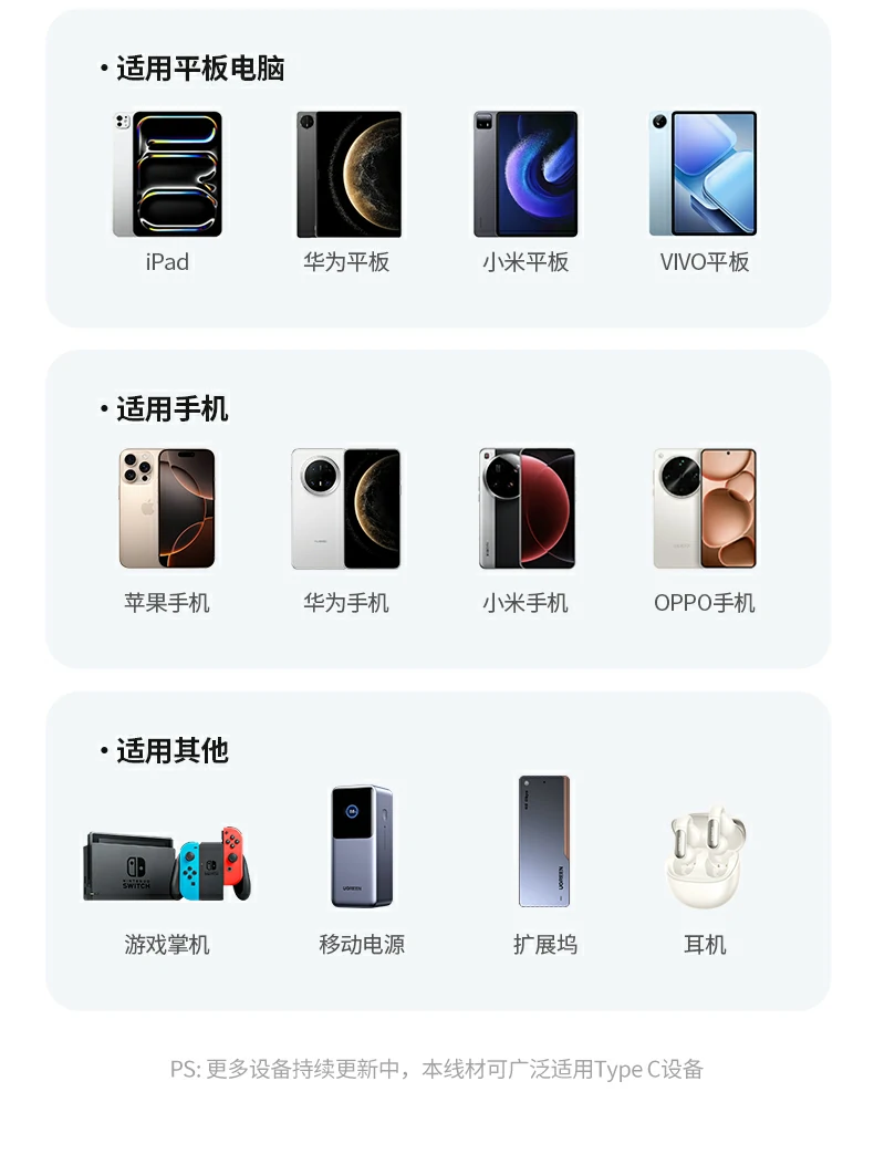 ptsfb L529快充线，支持车载充电使用
