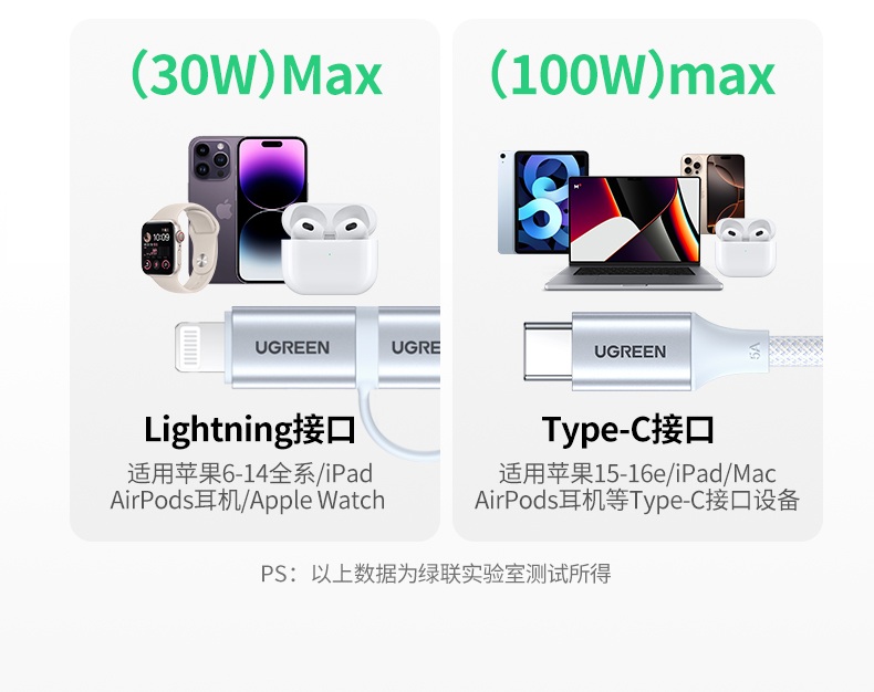 恒行6L702尼龙编织线身抗弯折设计
