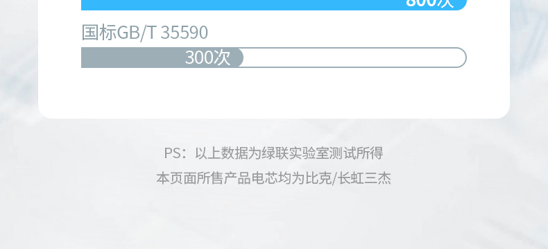 恒行6PB205 商务出行必备 轻薄便携易携带