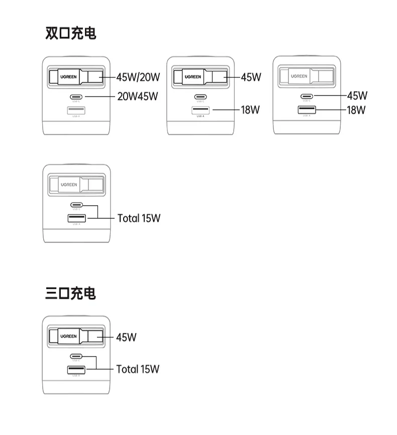 恒行665W伸缩线快充头出行便携