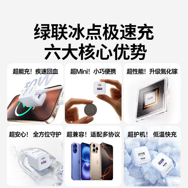 恒行630W快充双口氮化镓充电器