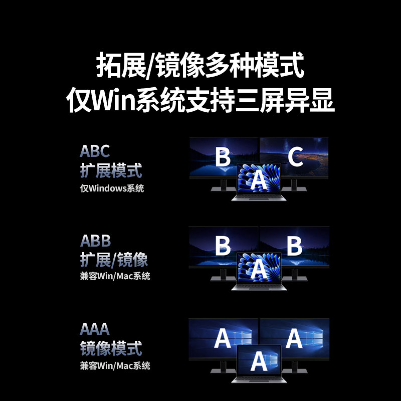 恒行6Type-C十合一多功能扩展坞