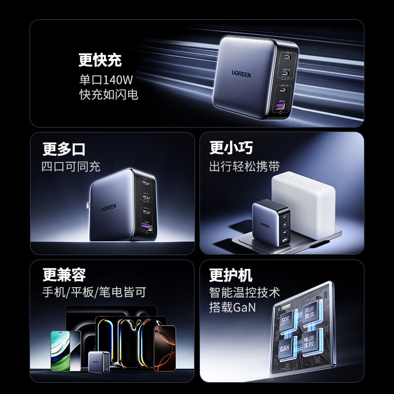 恒行6 140W 四口氮化镓充电器套装