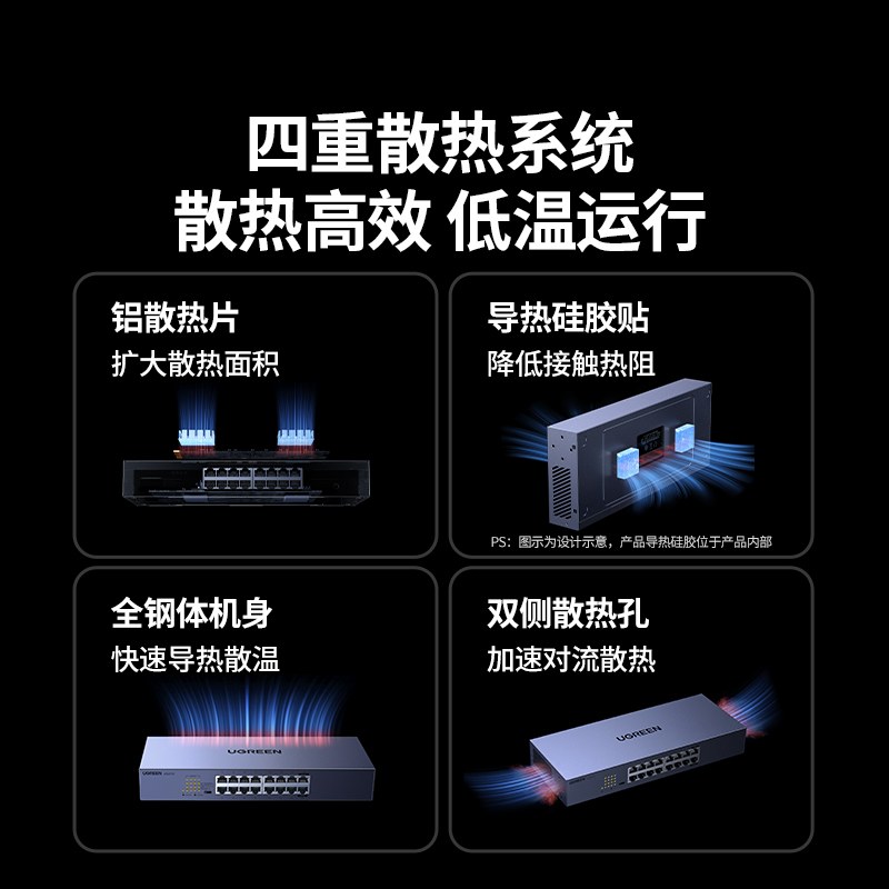 恒行616口千兆交换机 企业级机架式网络分线器