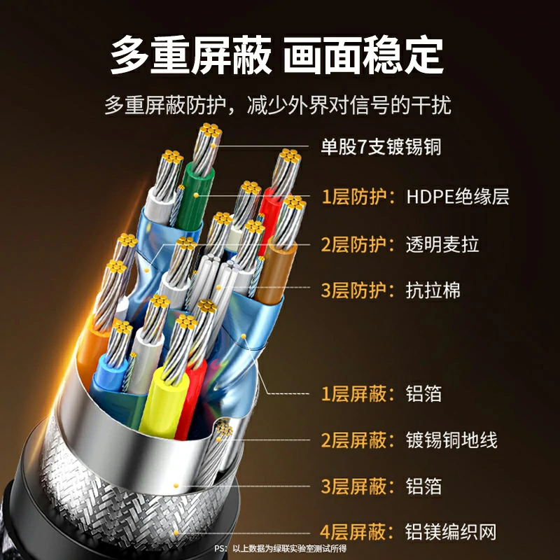 恒行6HDMI2.1高清线 8K60Hz 多设备兼容