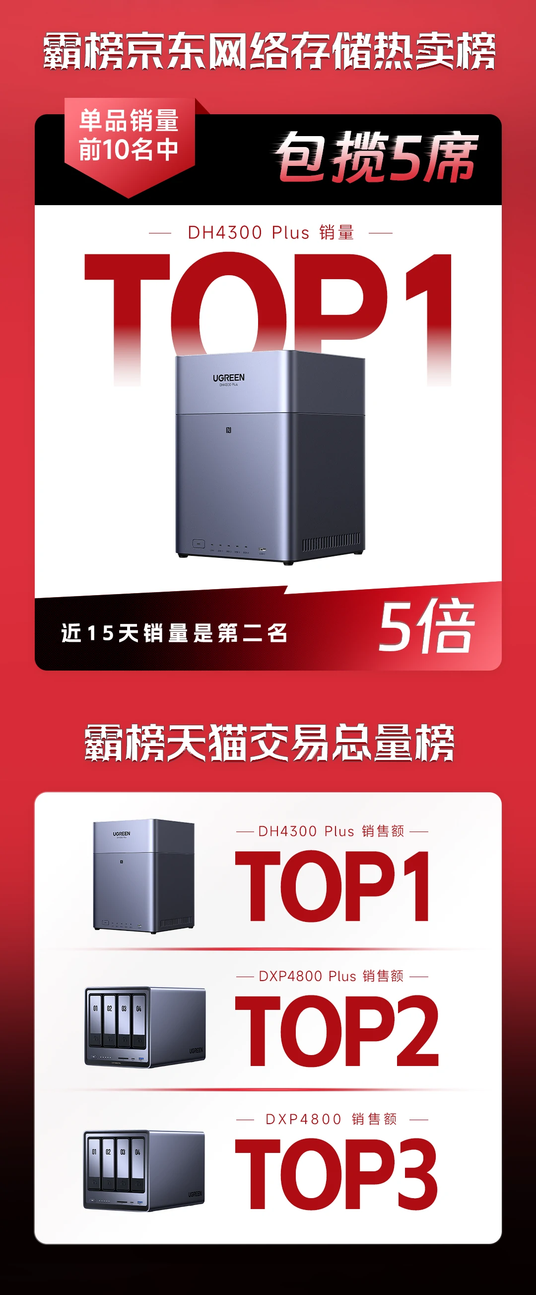恒行6-全球领先的消费电子科技品牌