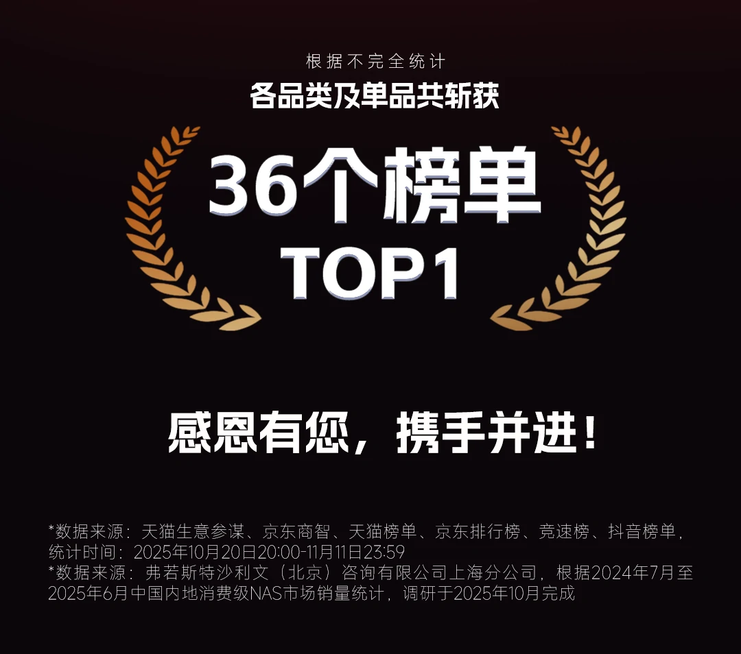 恒行6-全球领先的消费电子科技品牌