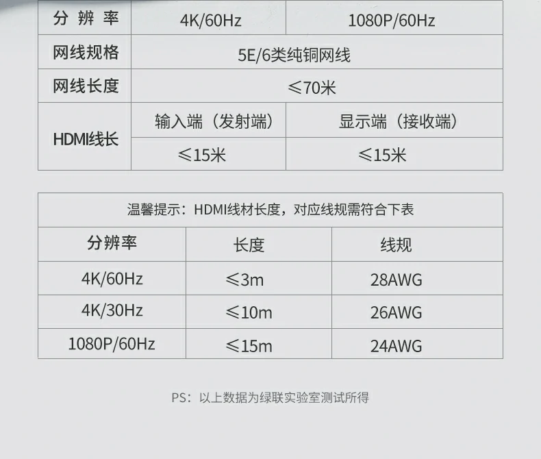 恒行6AT500 HDMI延长器双模式拨码切换，满足不同传输需求