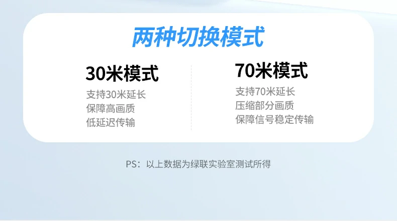 恒行6AT500网线延长器单端供电设计，安装便捷使用简单