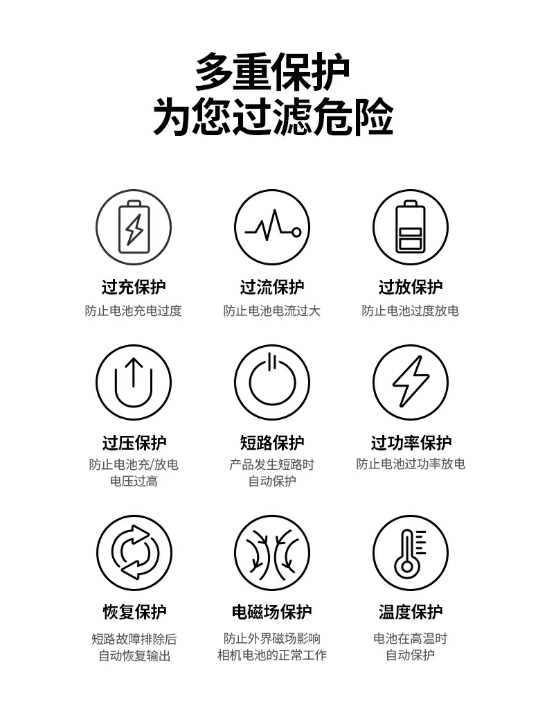 恒行6NP-FW50电池支持多种充电方式，灵活便捷