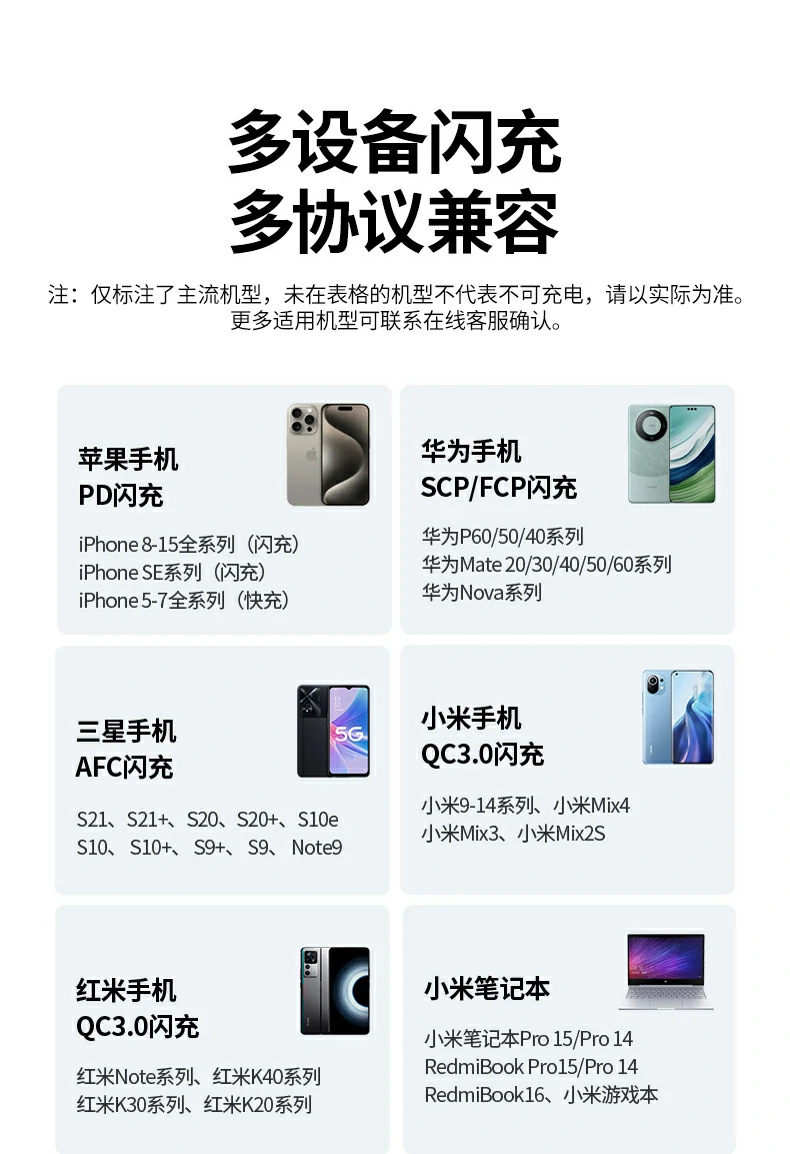 恒行6车载快充三接口布局