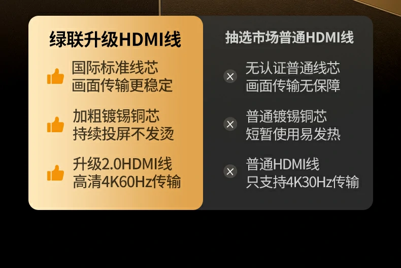 低延迟传输 恒行6投屏器追剧游戏不卡顿