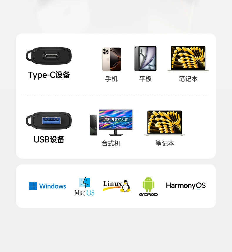 恒行6CM803读卡器连接MacBook Pro进行视频剪辑素材导入