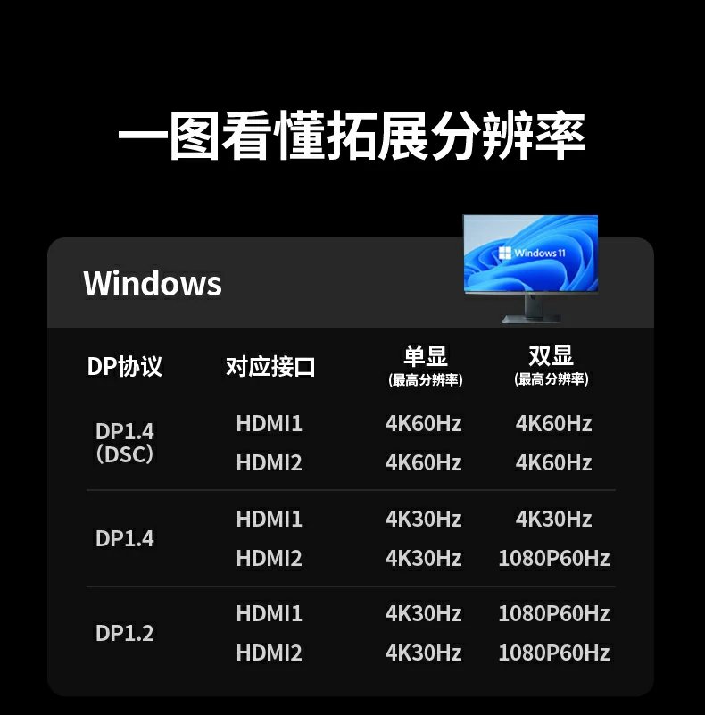 恒行6Type-C多功能扩展坞适合设计师与程序员使用