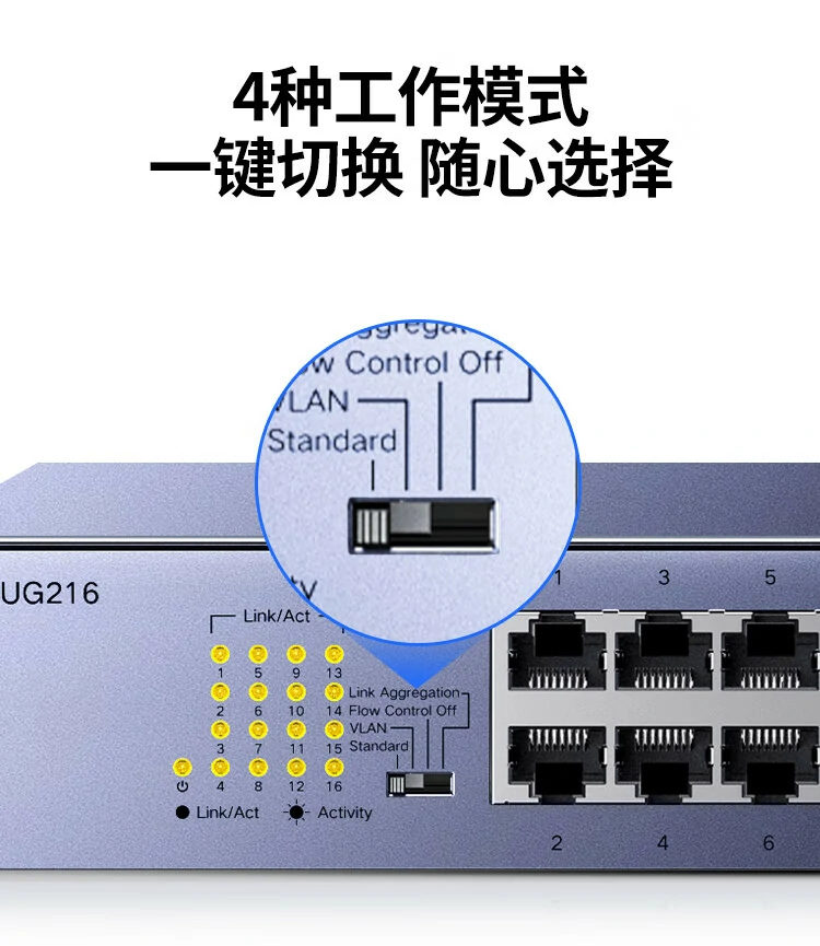恒行616口全千兆交换机适配企业监控网络传输稳定