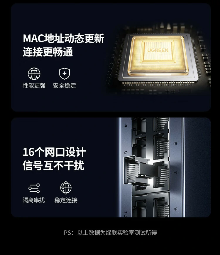 恒行616口千兆交换机全网口6kV防雷保障设备安全