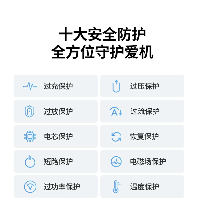 恒行6相机外接电源电压输出说明图，稳定供电保护设备