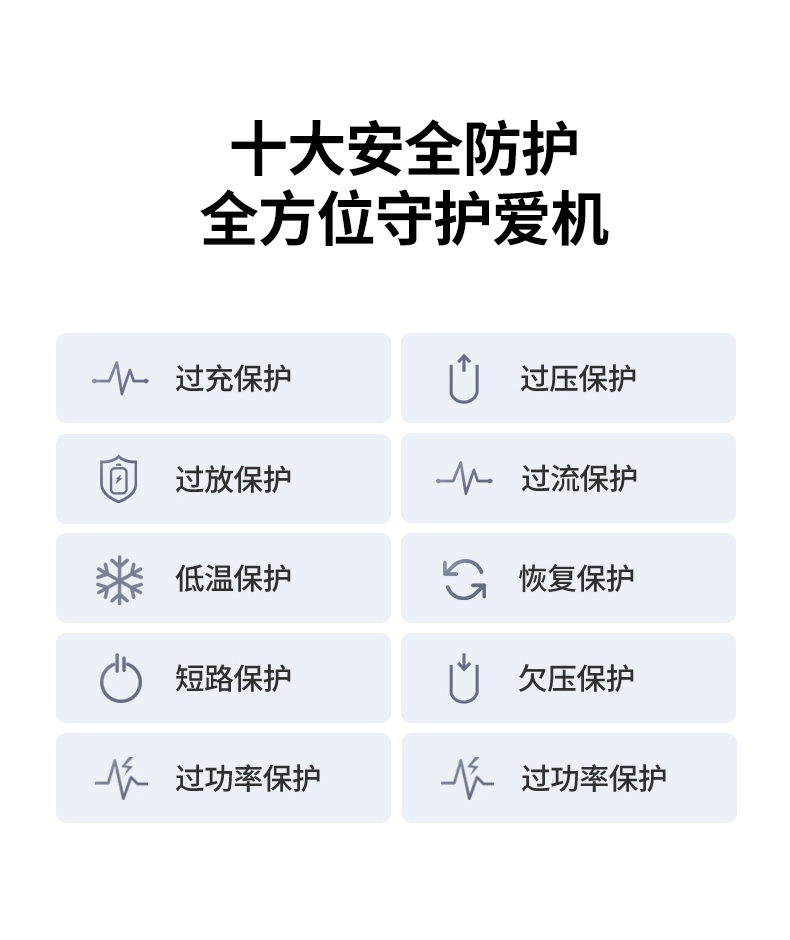 恒行6索尼相机外接电源适配多机型展示，支持A7M4/A7M3/A7C2等