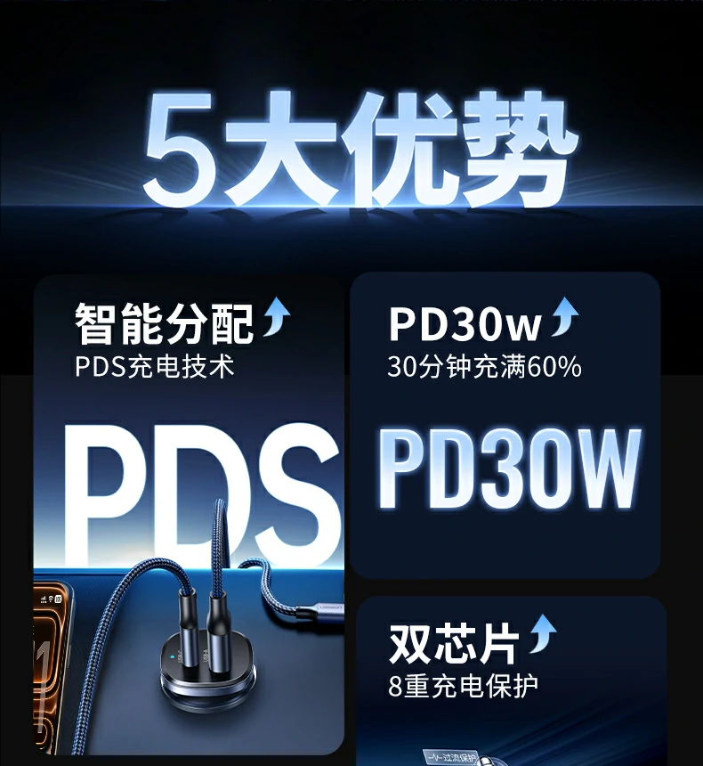 恒行6车载充电器适配多种车型使用场景
